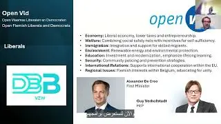 الملف السابع - حزب Open VLD