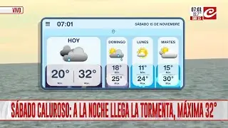 S&aacute;bado caluroso en la ciudad de Buenos Aires... &iquest;qu&eacute; se espera para el finde?
