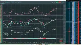 🔴 LIVE NQ Trading Session | Nasdaq Futures (NQ) Scalping & Order Flow | 27/01/2026
