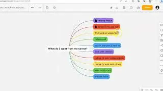 WiseMapping for Career Ideas