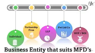 MFD Conversion to Corporate