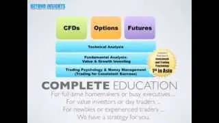 Beyond Insights Investment & Trading Education