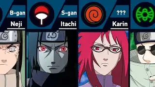 Unique Abilities of Every Clan in Naruto and Boruto