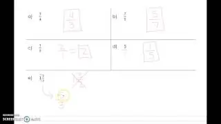 Dividing Fractions - The algorithm