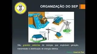 NR'10 SEP V&Iacute;DEO AULA 01