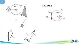 10 02 Static Force in Gear Example