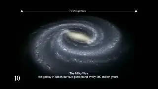 made by scientificus.    earth to multivers