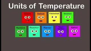 Units of temperature (@KLTRROfficial )