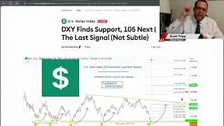 Market Insights with COPX.Ai: DXY, BTC, ETH, and TON Coin Analysis Sept, 1st, 2024