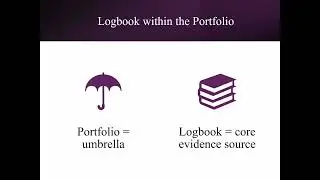 Logbook:  What Why Where &How