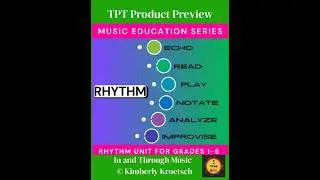 How-To Music Rhythm UNIT for Grades 1-5 + Assessment Checklists