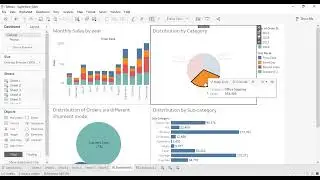 Superstore sales data visualizations