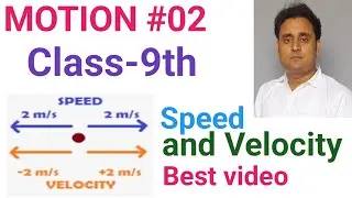 Class-9th ll physics llmotion 02llSpeed and Velocity full concept by shailendra sir