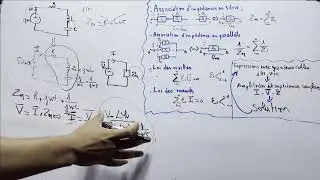 courant alternatif : notation complexe - Réseaux électrique en courant alternatif  Partie 4