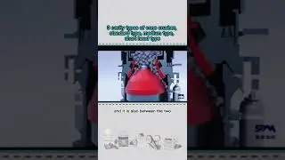 3 cavity types of cone crusher, standard type, medium type, short head type