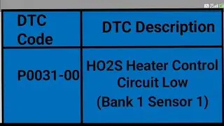 P0031-00 Fault Code | HO2 Heater Control Circuit Low (Bank 1 Sensor 1) |Tata Motors| Full Diagnosis