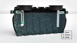 GB-500 - Schier Flow Technology&trade; - How it works