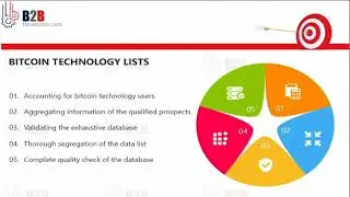 How to use the Bitcoin Technology Email Lists