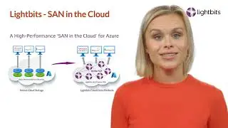 Understanding SAN (Storage Area Network) in the Cloud