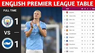 ENGLISH PREMIER LEAGUE TABLE UPDATED TODAY |  PREMIER LEAGUE TABLE AND STANDING 2025/26
