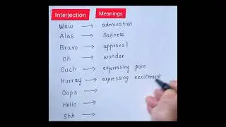 Interjection words with meanings #englishgrammar #shortvideo