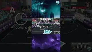 Is your 2K IQ as high as an NBA 2K League player's IQ?