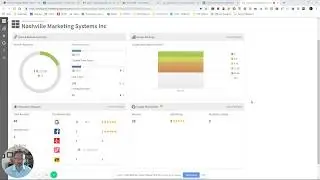 NMS SEO Dashboard