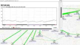LigoView 2015 10 23 V6 mobile MSTA screen delay  Node P purple, Node O green, Node T red