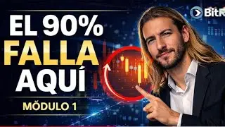 Curso de Trading GRATIS | M&oacute;dulo 1: C&oacute;mo leer el precio y las velas japonesas