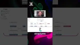 Use DAGs with DagsHub