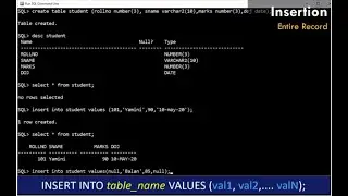 DML Commands - INSERT, UPDATE, DELETE, SELECT