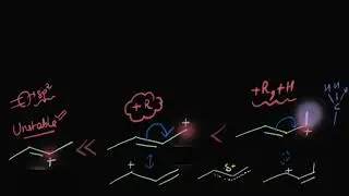 Effect of substrate on the rate of SN1 reaction-Part 2 | Chemistry | Khan Academy