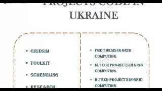 GRID COMPUTING PROJECTS CODE IN UKRAINE