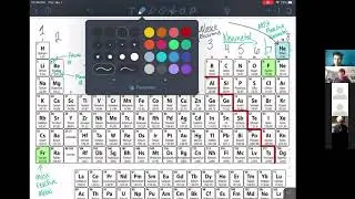 1.7 Chemistry Zoom Meeting
