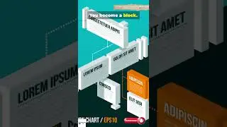 The Peter Principle: Why Incompetent People Get Promoted (Part 1)🤯#psychology #shorts #fps #foryou
