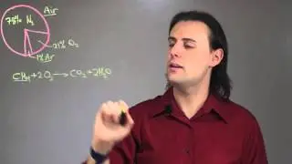 The Importance of Air in Combustion : Chemistry & Physics