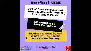 Benefits of Udyam (MSME) Registration