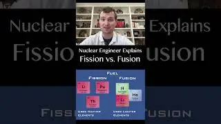 Fission vs. Fusion in Less Than 25 Seconds - Nuclear Engineer Explains