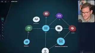 The AWS Architecture I Wish I Learned First