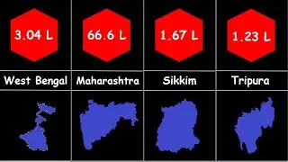 Buddhist Population in India by States & Union Terrotories | Buddhist Population in India  -RH21
