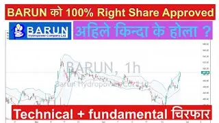 Barun Hydropower Company को Right Share Approved भएको छ ।अब buy,sell or hold के गर्ने ? Details