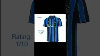AJAX KITS RATED