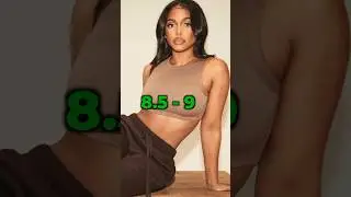Рейтинг знаменитых женщин 1-10