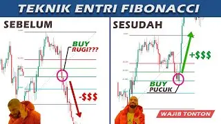 Fibonacci Retracement Consistent Profit Techniques 2023 | Fibonacci Scalping Strategy + Price Action