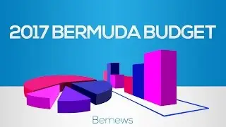 Summary Of 2017 Bermuda Budget, Feb 24 2017
