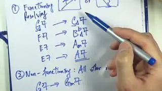 Ch 7A Harmony 3 Part 1  Resolving and non resolving dom7th