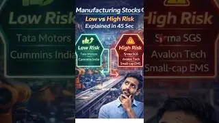 Manufacturing Stocks 🚀 China+1 Theme Explained in 45 Sec #stocks #financialshorts #Shorts #2026