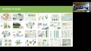 BD seminar 2024/03/13: Landscape and biodiversity values in Switzerland &ndash;  ValPar.CH.