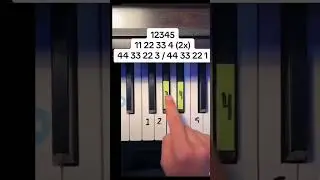 Time Back Piano Tutorial #intro #piano #pianolesson #timeback