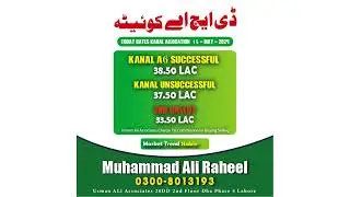 DHA Quetta 1 KANAL Allocation Files Today Rate - 15 MAY 2024 - Usman Ali Associates